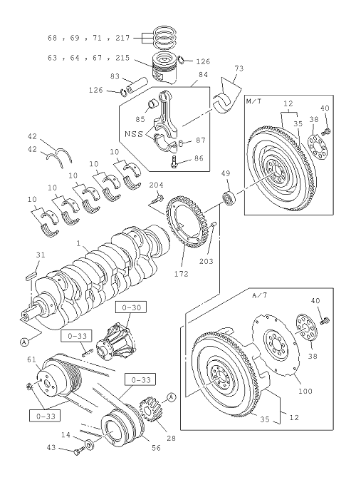 Partial Engine
